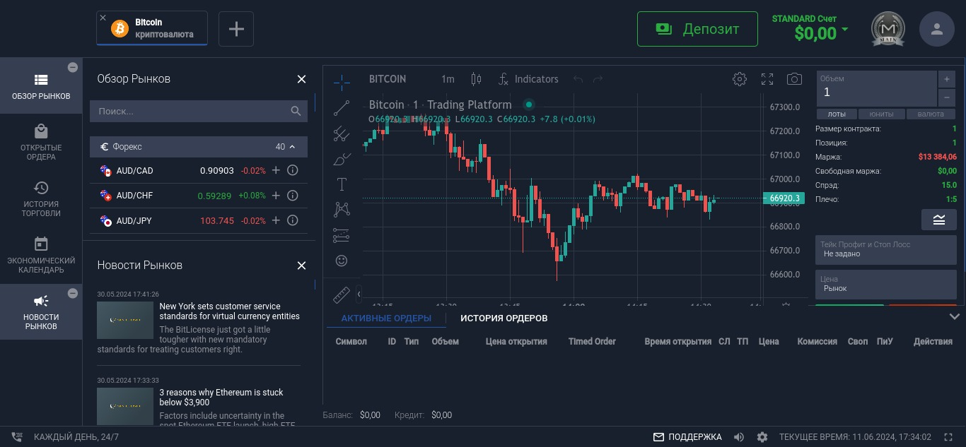 Tcoincur, Фото № 4 - b-visor.com