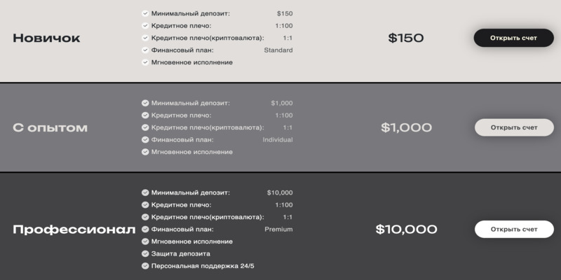 ICD csc, Фото № 2 - b-visor.com