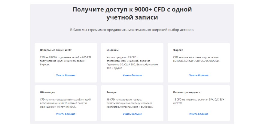 Saxo Bank: инновационные технологии в сфере инвестирования, Фото № 5 - b-visor.com