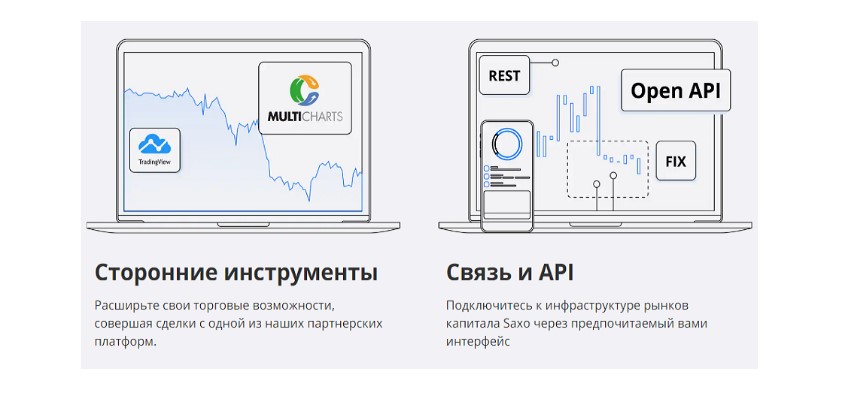 Saxo Bank: инновационные технологии в сфере инвестирования, Фото № 2 - b-visor.com