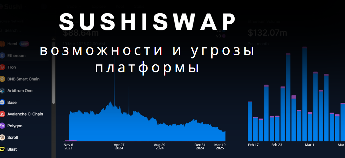 SushiSwap (СушиСвап) – что это, отзывы, риски инвестиций в DeFi, Фото № 1 - b-visor.com