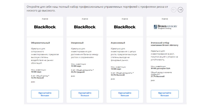 Saxo Bank: инновационные технологии в сфере инвестирования, Фото № 3 - b-visor.com