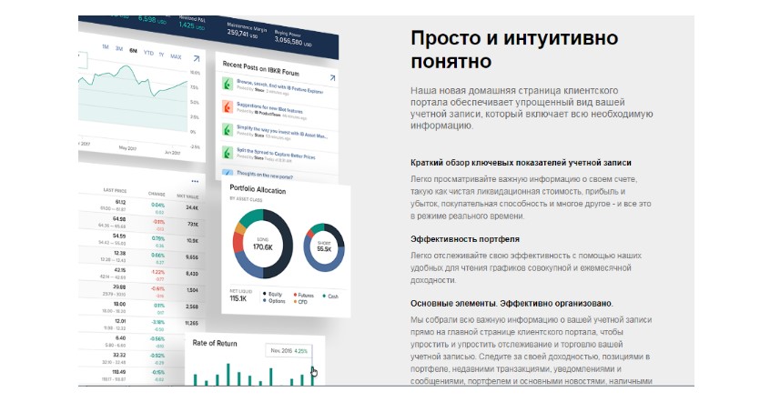 Interactive brokers – неограниченные возможности инвестирования с ультрасовременными технологиями, Фото № 2 - b-visor.com