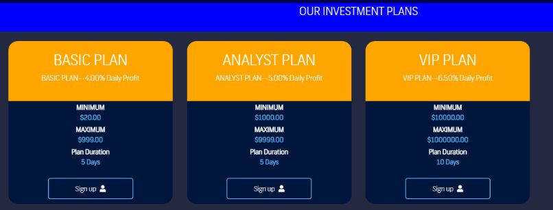 Capital Asset Holding, Фото № 2 - b-visor.com