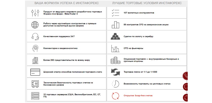 Insta Forex - надежный Форекс-брокер с многолетним стажем, Фото № 3 - b-visor.com