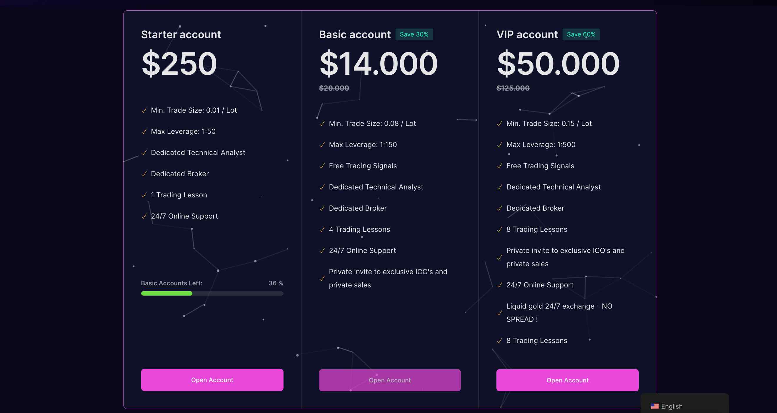 GlobalTRX, Фото № 2 - b-visor.com