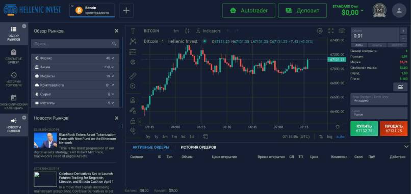 Hellenic Invest, Фото № 2 - b-visor.com