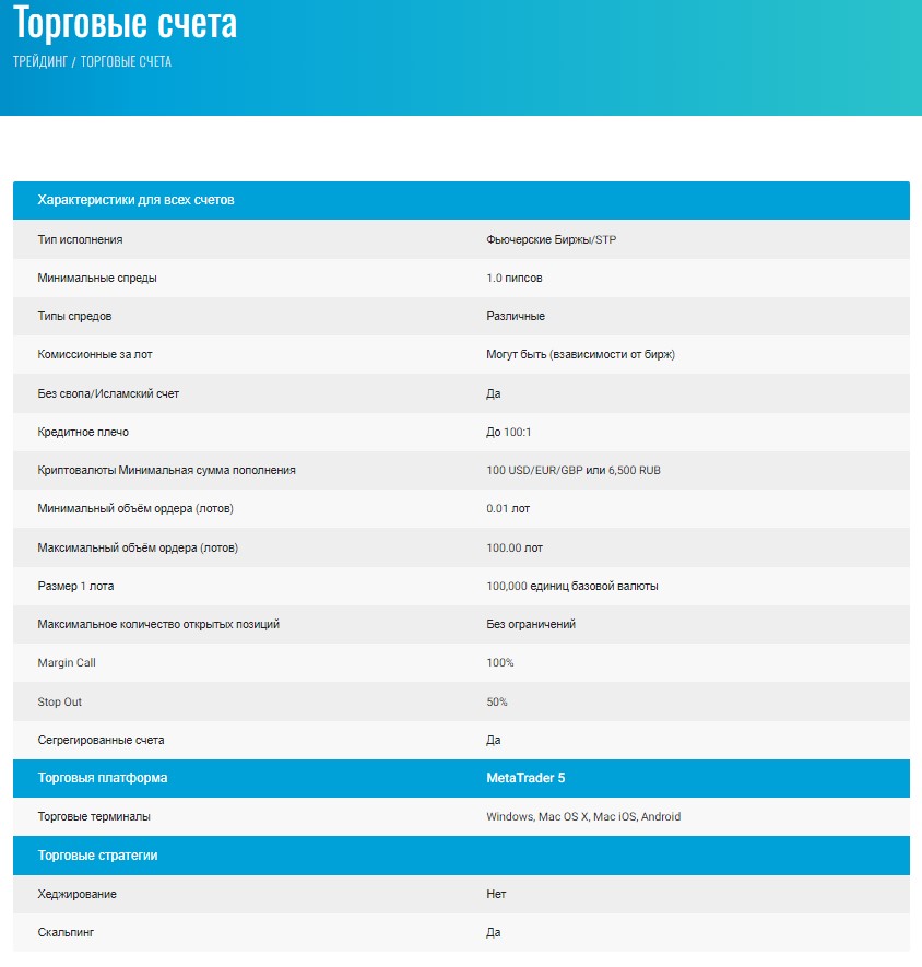 AMP Global, Фото № 2 - b-visor.com