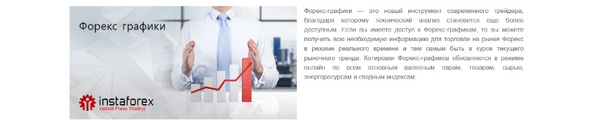 Insta Forex - надежный Форекс-брокер с многолетним стажем, Фото № 7 - b-visor.com