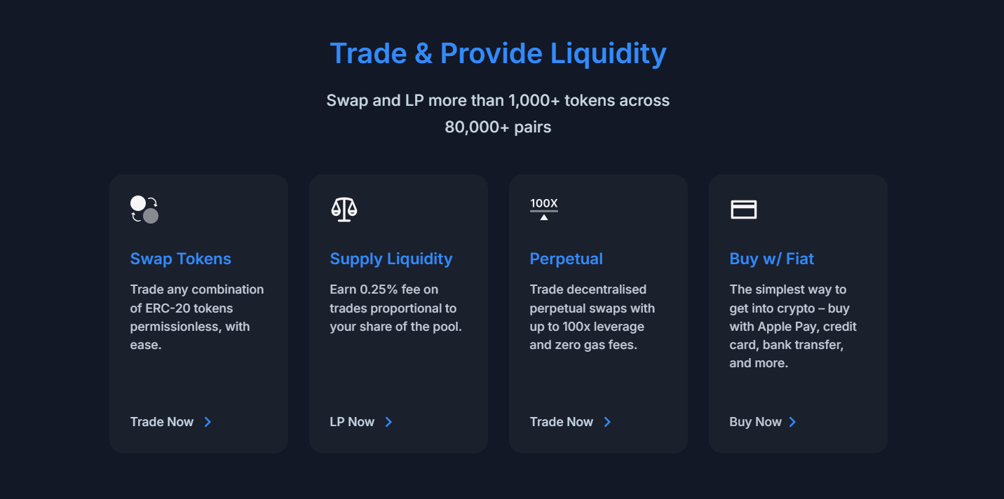 QuickSwap — что это, риски и возможности на децентрализованной бирже, Фото № 2 - b-visor.com