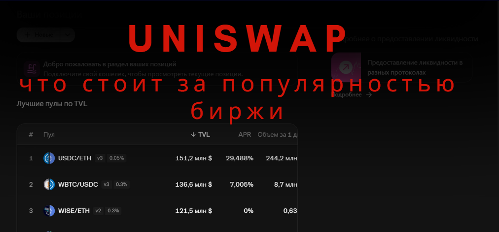 Uniswap — обзор децентрализованной биржи, риски и возможности, Фото № 1 - b-visor.com