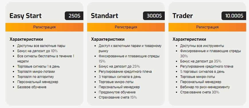 IQ Capital Invest, Фото № 2 - b-visor.com